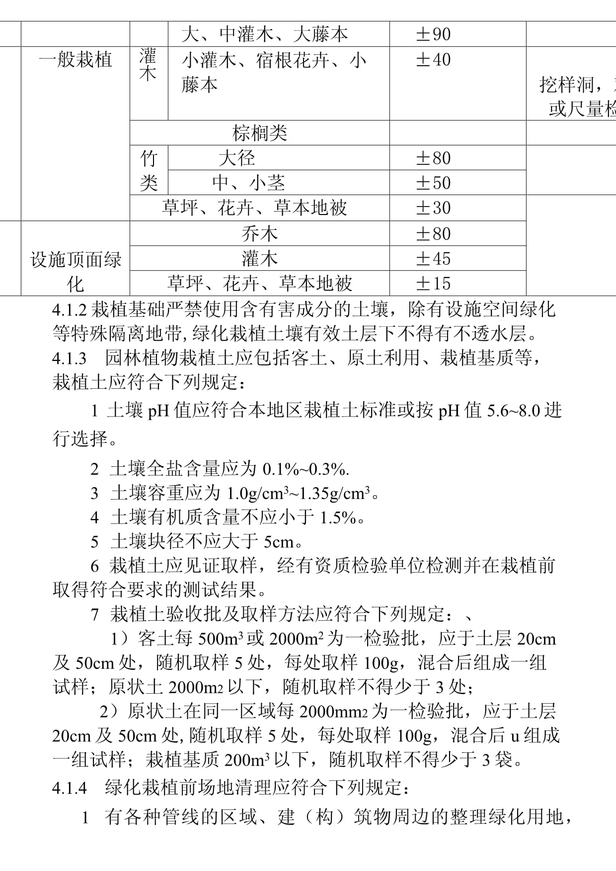 園林綠化工程施工及驗收規范CJJA3-82-2012